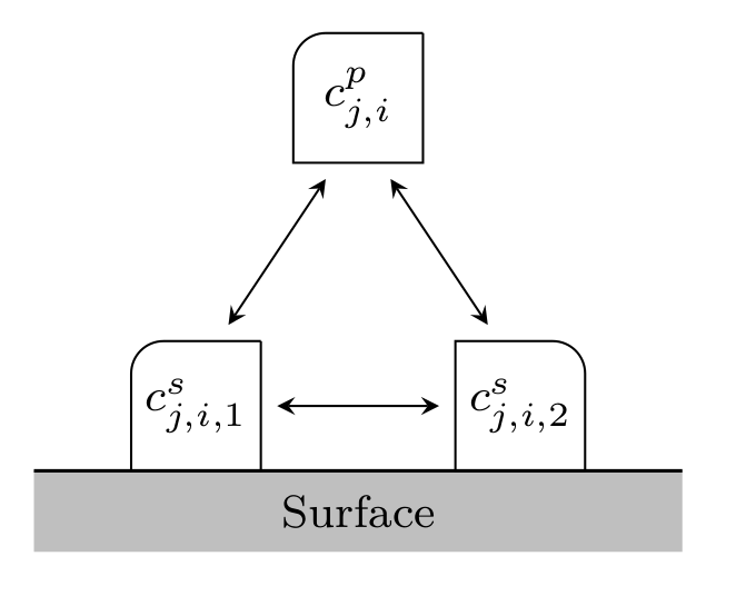 ../../_images/multiple_bound_states.png