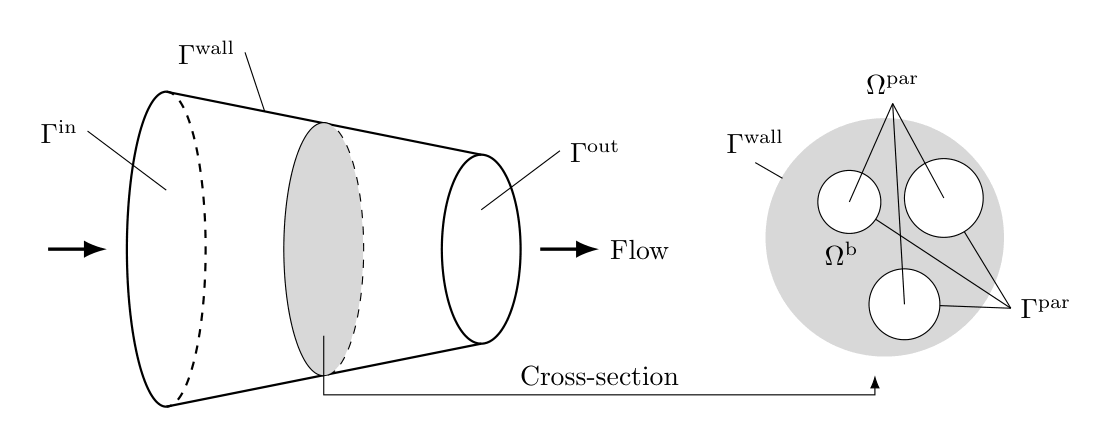 ../../_images/geometry_frustum_column.png